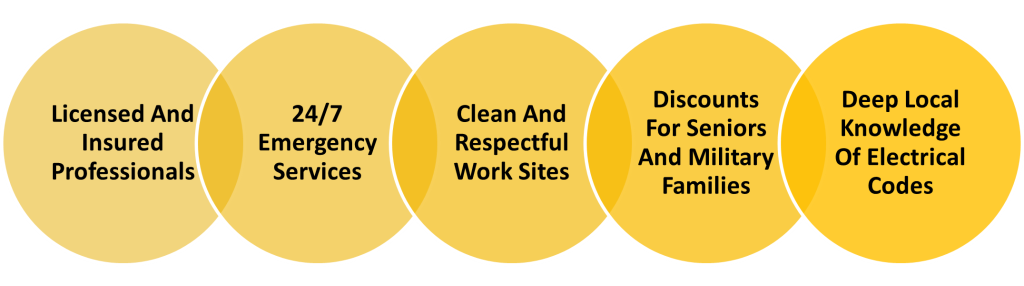 Skilled Work With A Personal Touch